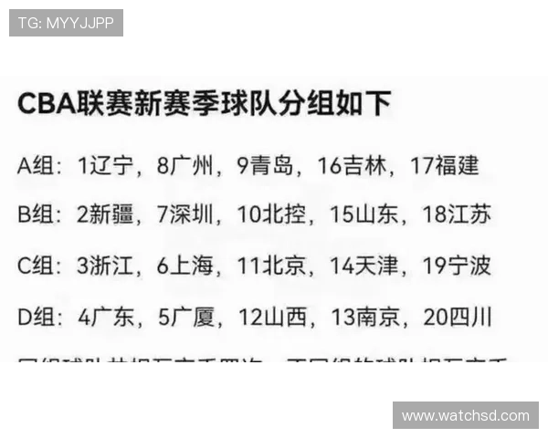 CBA最新战报:联赛焦点对决全面解析球员表现与球队走势