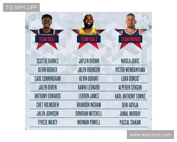 NBA最新赛季激战一触即发各队核心球员表现全面解析